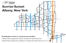 sunrise sunset table nys dept of environmental conservation