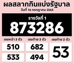หวยไทยรัฐ แม่จำเนียร รวมหวยเด็ด หวยซองดัง มาแรง 16/7/64 à¸•à¸£à¸§à¸ˆà¸«à¸§à¸¢à¸§ à¸™à¸™ Hashtag On Twitter