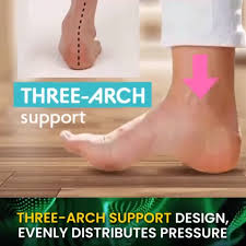 Orthopedic Bunion Corrector 2 0 Moves Angled Toe Back To The Natural Position While Realigning Skeletal System For Posture Health And Beauty Tips Health Bunion