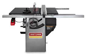 Craftsman Craftsman All Tools Home Decor