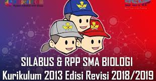 2013 buku media pembelajaran pdf program. Lengkap Silabus Dan Rpp Untuk Kelas 10 11 12 Sma Biologi Kurikulum 2013 Edisi Revisi 2018 2019 Bospedia