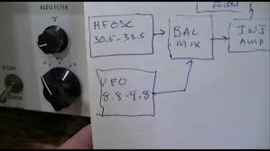 Image result for Clegg Interceptor B