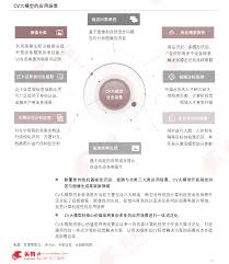 CV大模型：打破瓶頸，賦能多場景AI應用，打開視覺新境界