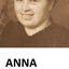 Anna Jedynak Family History & Historical Records