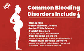 Image result for Bleeding Disorder