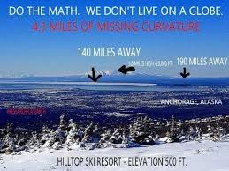 Flat Earth Memes 406 10 Jpg 552 414 Flat Earth Earth Memes Flat Earth Theory