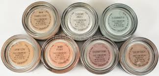 Ultima generazione di una famosa formula mac, paint pots mantiene tutti i tratti intensi che lo hanno ispirato. Mac Cosmetics Pro Longwear Paint Pot Eyeshadow Makeupview Co