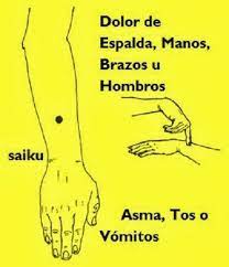 398059 325834864193295 1400311903 N Jpg 448 522 Pixeles Puntos De Presion Acupresion Dolor De Espalda