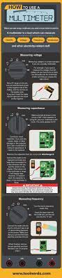 How To Properly Use A Multimeter Infographic Diy Electrical Multimeter Home Electrical Wiring