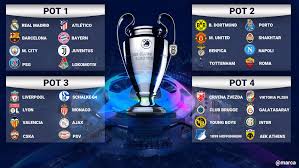 Get the latest uefa champions league news, fixtures, results and more direct from sky sports. Champions League Which Teams Are In Which Champions League Pot Marca In English