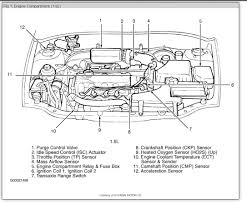 The full spectrum of modifications spans from the common, like intake and exhaust, to the most advanced, involving internal engineering of pistons. Hyundai 3 8l V6 Engine Diagram Wiring Diagram Schematic Library Visit A Library Visit A Aliceviola It