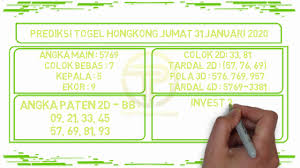 Situs prediksi angka paten terbaik Prediksi Hk Malam Ini Jumat 31 Januari 2020 Youtube