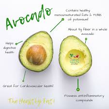 Who Doesn T Look Avocados And Their Many Health Benefits I Sure Do Avocado Health Benefits Avocado Benefits Healthy Food Facts