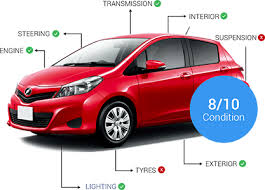 Car loans are being offered to buy both new or a used car in pakistan through both fixed and variable loan rates. Cars For Sale Buy Used Cars In Pakistan Buy Vehicles Pakwheels