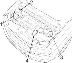 Honda Pilot 2009 2015 Fuse Box Diagram Auto Genius