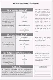 A spreadsheet is a computer application for organization, analysis and storage of data in tabular form. 6 Personal Development Plan Templates Fine Word Templates