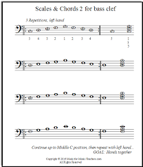 Piano Scales Sheet Music For Both Hands For Beginners