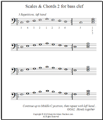 piano scales sheet music for both hands for beginners