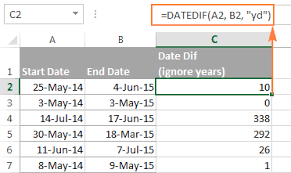Excel Datedif Formula To Count Days Between Two Dates Ignoring Years Excel Microsoft Excel Formulas Excel Formula