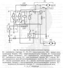 тракторы к 700 к 701 руководство по ремонту скачать Kirovec Ustrojstvo I Rabota Sostavnyh Chastej Traktora Kirovec K700 K701 K744 Elektroborudovanie Opisanie Instrukciya Zapchasti Kirovec K 744 Zapchasti K 700 Gormashsnab Cena Zapchasti K 701 K 702 K 703 K 744 K 700a K 700 Zapchasti Dlya Traktora