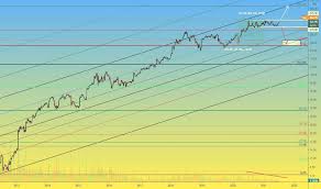 View live netflix, inc chart to track its stock's price action. Nflx Stock Price And Chart Nasdaq Nflx Tradingview
