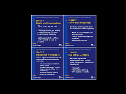 Josh bonner, president and ceo of the. California S Four Stages Of Coronavirus Restrictions Mymotherlode Com