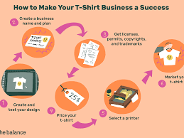 You can even create matching monogram shirts for the entire family. How To Start A T Shirt Business From Home