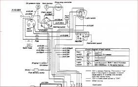 Electronic technical manual contains repair and maintenance instructions, special instructions for fitting, installation instructions, service manual, instructions for installation and dismantling, detailed wiring schematics, diagrams for skid steer loaders john deere. Diagram John Deere 240 Wiring Diagram Full Version Hd Quality Wiring Diagram Ezdiagram Casale Giancesare It