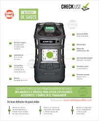Supervisión inalámbrica los detectores de gases inalámbricos como el ventis pro les proporcionan datos en tiempo real a usted y a su equipo. Detector De Gases Safety Work Seguridad E Higiene Higiene Y Seguridad Industrial Seguridad En El Trabajo