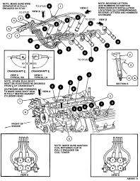 Please answer with an answer not a question. 97 Thunderbird Engine Diagram Wiring Diagram All Brief Request Brief Request Huevoprint It