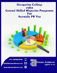 Does Your Occupation Fall Under Ceilings Do Visit Our Blog To Know About Detailed Analysis And Report Australia Migration Australia Immigration Immigration