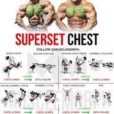 7 Workouts To Get Ripped Ideas Gym Workouts Fitness Body Mens Fitness