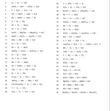 Classification of chemical reactions chemistry worksheet key. 50 Balanced Chemical Equations Brainly In