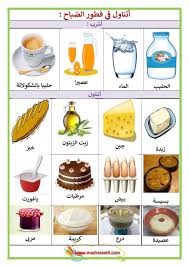 Resultat De Recherche D Images Pour بحث للاطفال فطور الصباح Food Architecture Brac