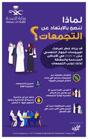 هل أنت خائف من فيروس الكورونا والإصابة به؟ ينتقل فيروس الكورونا المتسبب لمتلازمة الشرق الأوسط التنفسية بسهولة بين الشخص المصاب إلى السليم، وذلك عن عادة لا يعد فيروس الكورونا خطيرًا على الصحة وذلك تبعًا لنوعه، ولكن بالطبع هناك جزءًا قد يسبب. Ù…ÙˆØ§Ø¶ÙŠØ¹ Ù…Ø®ØªÙ„ÙØ© ÙƒÙˆØ±ÙˆÙ†Ø§ Ø§Ù„Ø¬Ø¯ÙŠØ¯