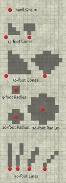 Encounters might be a meeting with a patrol of guards at an old shrine or a familiar looking for aid. Dnd Combat Simulator