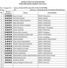 Menngumpulkan data dalam administrasi perkantoran kelas xi smk. Tes Wawancara Masuk Smk