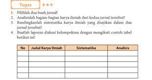 Check spelling or type a new query. Kunci Jawaban Hal 192 Kelas Xi Bahasa Indonesia Kurikulum 2013 Revisi 2017 Sma Smk Terbaru