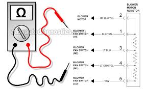 Part 1 How To Test The Blower Motor Resistor 2001 2004 Dakota Durango