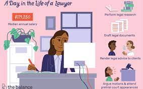 Check spelling or type a new query. Factors To Consider If You Want To Become A Lawyer