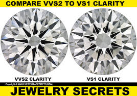 Compare F Vs G Diamond Color Jewelry Secrets