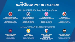 Your score has been saved for the weekend. Rundisney Releases 2020 2021 Race Schedule And On Sale Dates