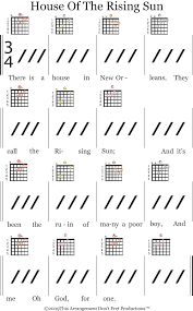 The following list of chord sequences or progressions is suited for beginner guitar players, all the chords on this page are open chords that are fairly easy to press with your a simple and well sounding chord sequences often found in rock and pop music. Dfp Beginner Guitar Chord Songs Guitar Chords For Songs Guitar Chords Beginner Guitar Chords