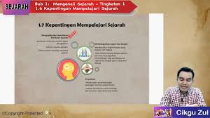 • • bertujuan memenuhi keperluan ekonomi dan kepentingan strategik ketenteraan akibat sekatan ekonomi oleh bersekutu. Kepentingan Mempelajari Sejarah Tingkatan 1 Hak Pengguna Peta Minda Kepentingan Memelihara Bangunan Bersejarah Harus Diberikan Perhatian Yang Serius Di Malaysia Kerana Bangunan Bersejarah Ada Mempunyai Nilai Budaya Dan Nilai Keseniannya