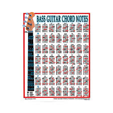 4 String Bass Guitar Chords Chart Pdf Www