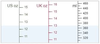 Convert Fluid Oz To Ml Ml To Oz