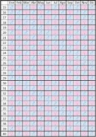 Pin On Projects To Try
