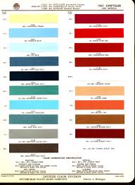 Chrysler Color Codes Bahangit Co