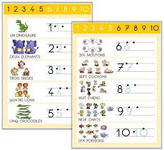 Graphisme Ateliers D Ecriture Cycle 1 Orpheecole Atelier Ecriture Orpheecole Apprendre L Alphabet