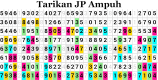 Check spelling or type a new query. Cara Mencari Data Paito Warna Saigondan Tips Menang Prediksinya Guides Business Reviews And Technology